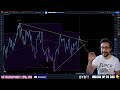 Bitcoin BUY-Signal Overflow But No Time Left - Are You Prepared? Bicoin today