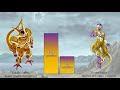 Frieza VS Cooler POWER LEVELS All Forms - Dragon Ball Z/ Super/ GT/ Heroes