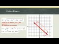 Introduction to Graphing