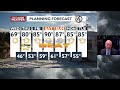 Spokane and Coeur d'Alene forecast