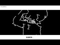 [CW 16+] GOKURAKU | animation meme