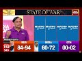 LIVE: Exit Poll Of North States | Lok Sabha Exit Poll | India Today Exit Poll | India Today LIVE
