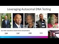 Helping African Americans Trace Slaveholding Ancestors Using DNA