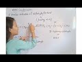 Trick to learn || All name Reaction|| aldehyde ketone carboxylic acid|| class 12