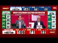 Chhattisgarh Election Results 2023 Live: BJP's Raman Singh Speaks To Media | Election Results 2023