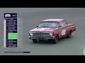 Adrian Flux Trophy For Transatlantic Pre '66 Touring Cars | Silverstone Festival 2023