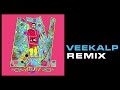 RITVIZ - Thandi Hawa (Veekalp Remix)