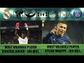 REAL MADRID VS PSG | 2022 | Football comparison