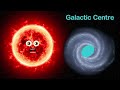 What Is The Milky Way Galaxy? | Spiral Galaxy We Call Home