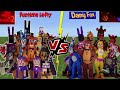 Five Nights at Freddy's (DanyFox) VS FNAF 2 (Funtime Lefty) [FNAF Creator Battle!]