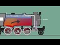 How Do Steam Locomotives Work - Steam Engines Explained