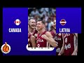 Team Gilas Pilipinas Nasa Turkey Na, I Gaano Nga Ba Kalakas Ang Latvia Among European Teams?