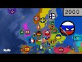 History of Europe using Google Maps (1900-2022) Countryballs