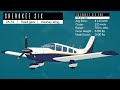 Piper Cherokee -  Buyers Guide