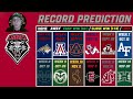 2024 New Mexico Football Predictions