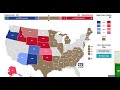 1 week Senate election prediction