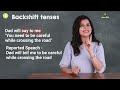 Reported Speech | Direct and Indirect Speech In English Grammar With Examples | Narration | ChetChat