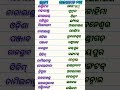 #odia  ଭାରତର ରାଜ୍ୟ ଓ ରାଜଧାନୀର ନାମ।# Names of states and capitals of India  part 2 # odia