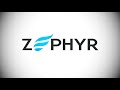Zephyr for JIRA Overview