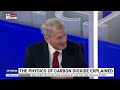 Professor William Happer on integrity in climate science on Sky News Australia - 17 September 2023