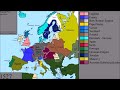 The History of Europe: Every Year