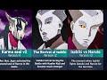 Evolution of Isshiki Ootsutsuki in Naruto and Boruto
