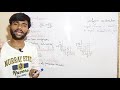 What is Acceleration and it's Types 1st year physics in Urdu\Hindi|3rd chapter physics|