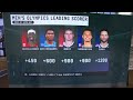 Chiney's List of the BEST basketball players in the Olympics 🏀 | NBA Today
