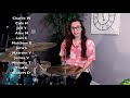 Bon Jovi - It's My Life - Drum Cover