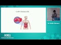 Dr. Zsofia Clemens - Autoimmune Disease: Root Causes & Reversal Using PKD