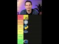 Programming Language Tier List