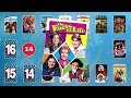 Guess the 1970’s TV Show by Theme Song! Ultimate 70's TV Challenge!