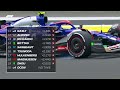 FP1 Highlights | 2024 Belgian Grand Prix