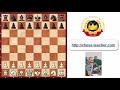 King’s Gambit: Powerful Chess Opening Weapon for White!