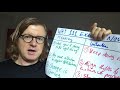 WHY YOU’RE SEEING 111 NOW: What It Means & What To Do (must watch if you see this number often!)