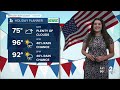 WMAR-2 News Ally Blake Monday night weather