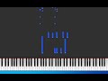 【ベートーヴェン : ピアノ・ソナタ第3番 01_01】Beethoven Piano Sonata N3 Op2 3 Comparison 01 01