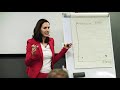 Fun, Fear, Focus: Peak Performance Recipe | Friederike Fabritius | Talks at Google