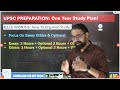UPSC Pre To Mains Preparation Strategy: UPSC Study Plan For Mains Examination 2024 Prelims 2024