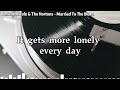 WHISKEY BLUES MUSIC [Lyrics Album] - Best of Slow Blues/Rock 2024 - Beautiful Relaxing Blues Music