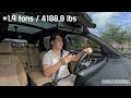Test driving 2024 Kia Sorento HEV Facelift (Hybrid) & In-depth review like no other!