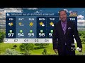 Scott Dorval's Idaho News 6 Forecast - Thursday 8/8/24