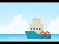 Ship Animation Test