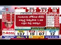 బూతు బ్యాచ్ అవుట్.. YSRCP's Kodali nani Kesineni Nani and Vallabhaneni Vamsi HUGE DEFEAT in Election