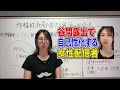 【議論の仕方】多様性を大事にしても議論はうまくいかないので、同質性を大事にしましょうということについて解説します