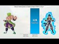 Goku & Vegeta & Broly VS Gogeta & Vegito POWER LEVELS All Forms - DBS / SDBH