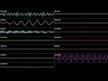 Soil 3 (Variation 2) (Unused) - Pikmin 2 (High Quality + Oscilloscope)