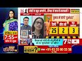 Desh Ka Mood Meter | एंकर ने CM Yogi पर पूछा सवाल तो SP प्रवक्ता Debate से उठने की कहने लगे बात!