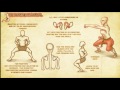 Shaolin Horse Stance: Training for POWER & Health