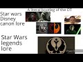 Virgin Star Wars Disney canon lore vs Chads Star Wars Legends lore meme